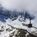 Chamonix-Mont-Blanc